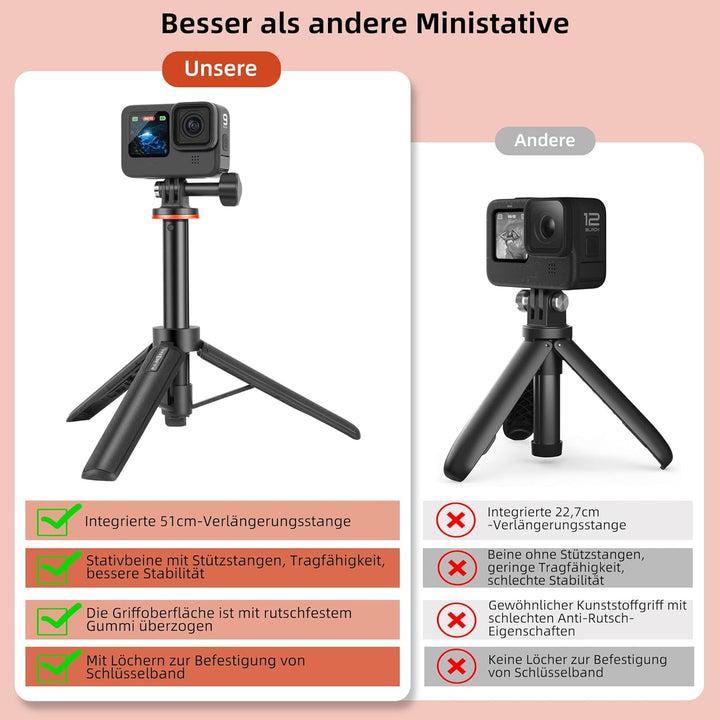 Vkesen Mini Stativ mit Teleskop Pole für Action Cam, Stativ Halterung für Action Camera, Reise Selfi