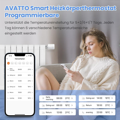 AVATTO Zigbee Thermostat Heizung, Smart Heizkörperthermostat, Programmierbar Heizungsthermostat Unte
