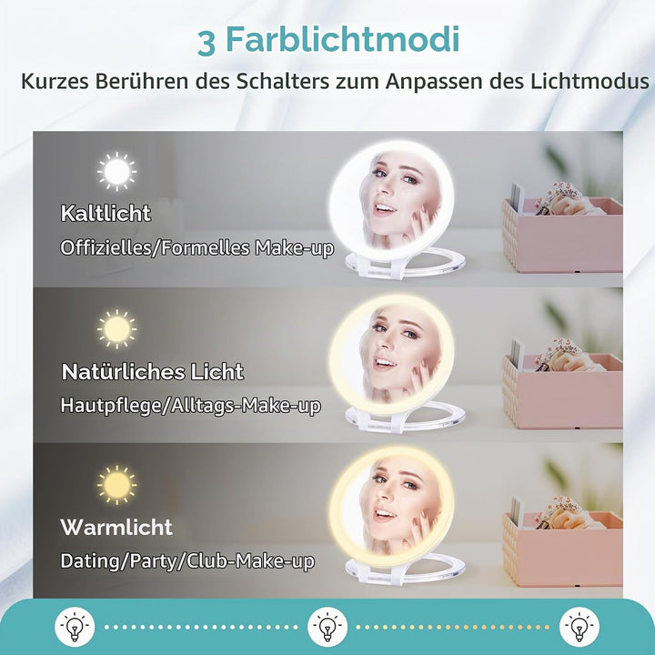 B Beauty Planet Kosmetikspiegel mit Beleuchtung 20fach,doppelseitiger 1x/20x kompaktspiegel,mit vers