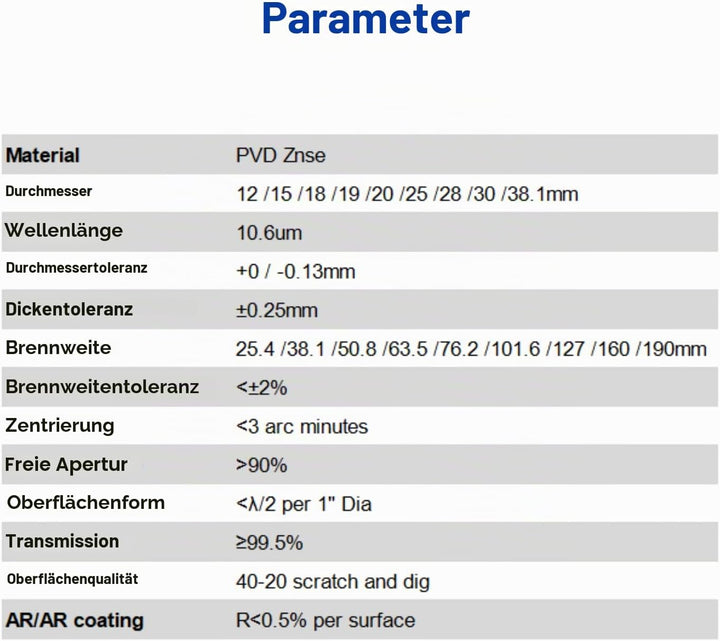 MCWlaser 20mm PVD ZnSe CO2 Laser Fokuslinse Lens für CO2 10600nm 10,6um Lasergravierer/Fräser Durchm