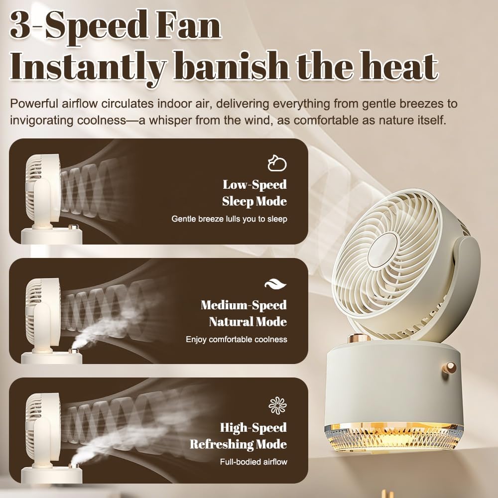Tischventilator mit Wasserkühlung, ZOYDP Mini Ventilator mit Kühlen Nebel, Tischventilatoren mit 3 G