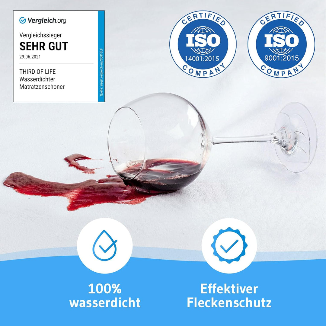 Matratzenschutz für Babybetten 70x140, Wasserdichte Betteinlage für Kinderzimmer, Atmungsaktiver Sch