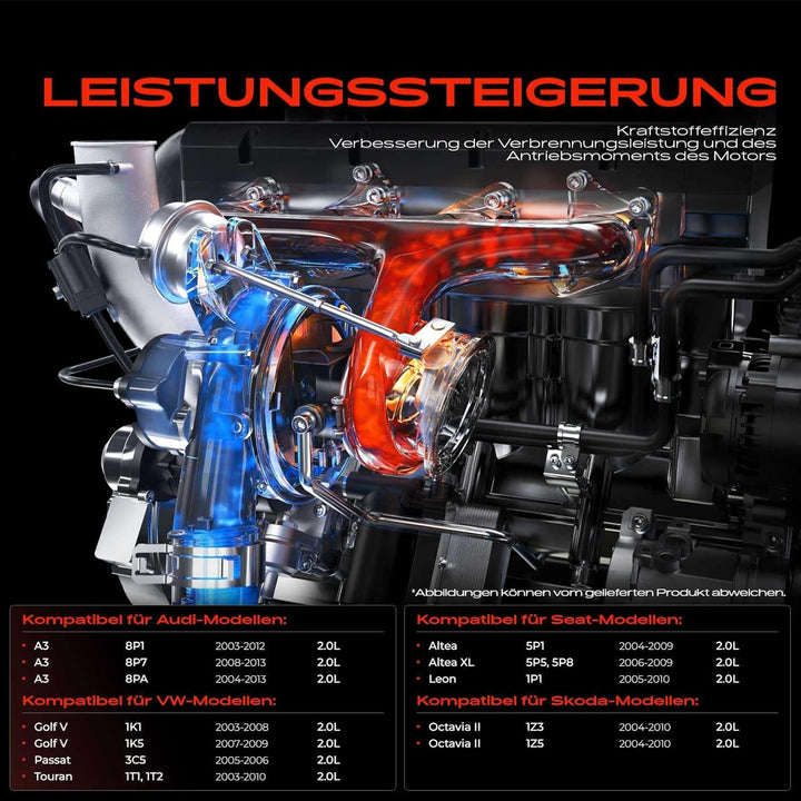Frankberg Turbolader Kompatibel mit A3 8P1 8P7 8PA 2.0L 2003-2013 Altea 5P1 5P5 5P8 2.0L 2004-2009 L