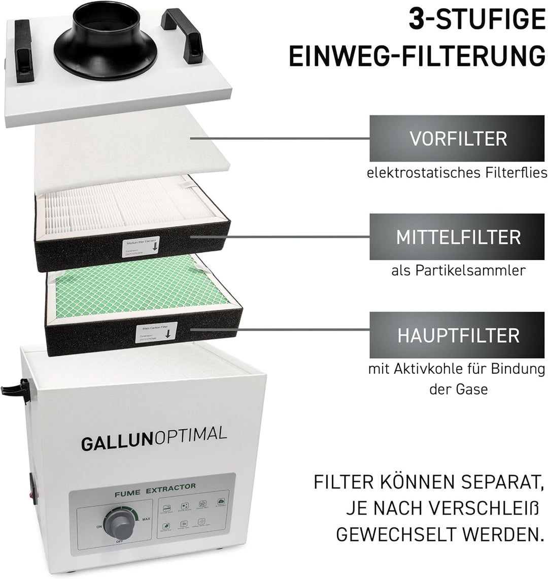 Lötrauchfiltersystem 100 W – 200 m³/h regelbar, 3-stufig (Vorfilter + HEPA H13 + Aktivkohle), Segmen