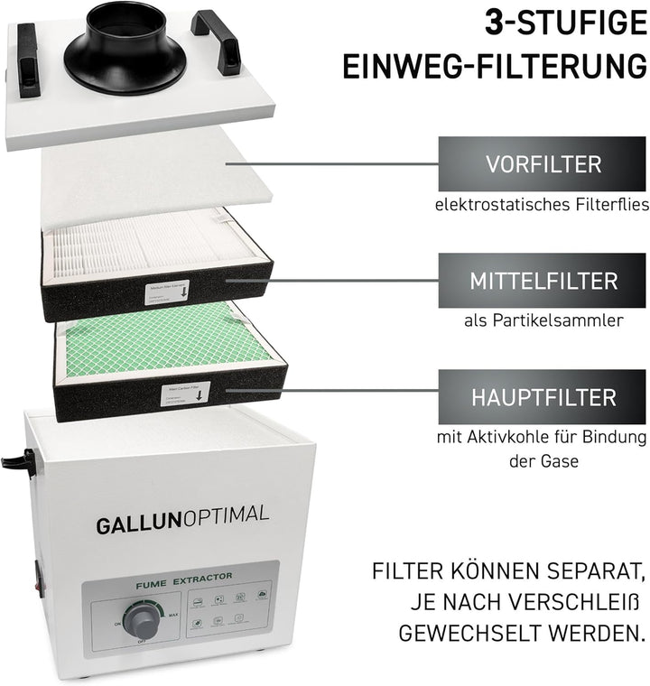 Lötrauchfiltersystem 100 W – 200 m³/h regelbar, 3-stufig (Vorfilter + HEPA H13 + Aktivkohle), Segmen