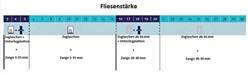 Nivelliersystem 1mm 80 Laschen 16-30mm Fliesenstärke 30 Keile + Metallzange
