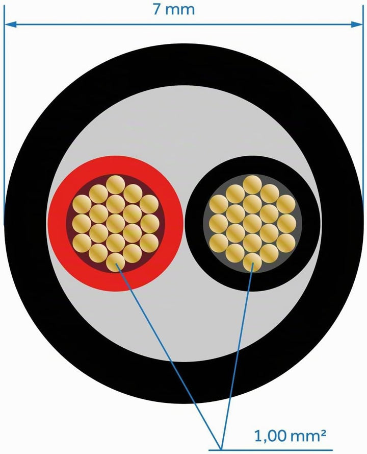 Fahrzeugleitung Anhängerkabel Rund oder Flach Kabel rot/schwarz 2X 0,75 1,0 1,5 mm² 2-adrig 6-24 Vol