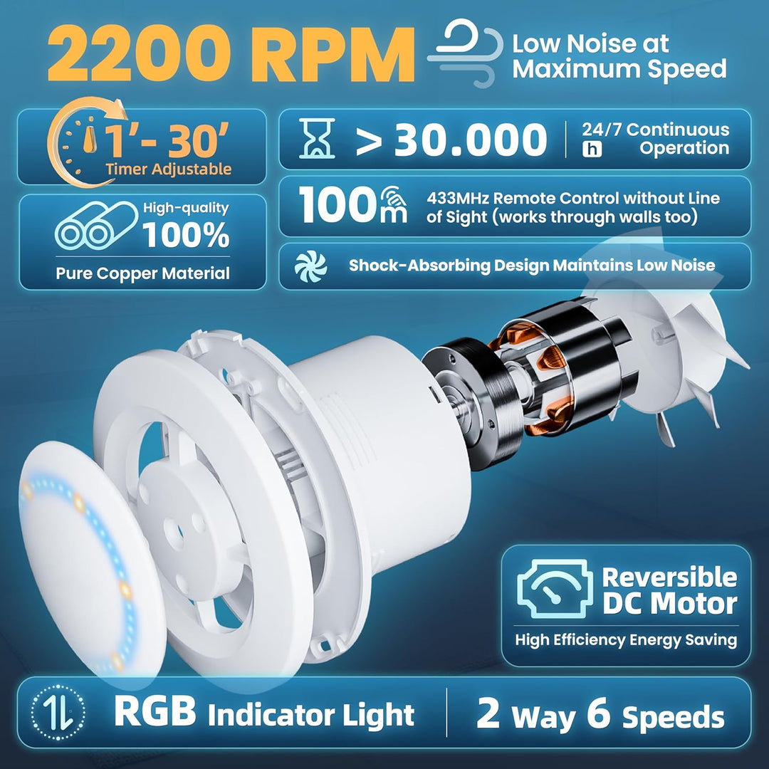 150mm Badlüfter mit Nachlauf & LED Beleuchtung,2200U/min 350m³/h，2 Wege 6 Drehstufen mit Anzeigelamp