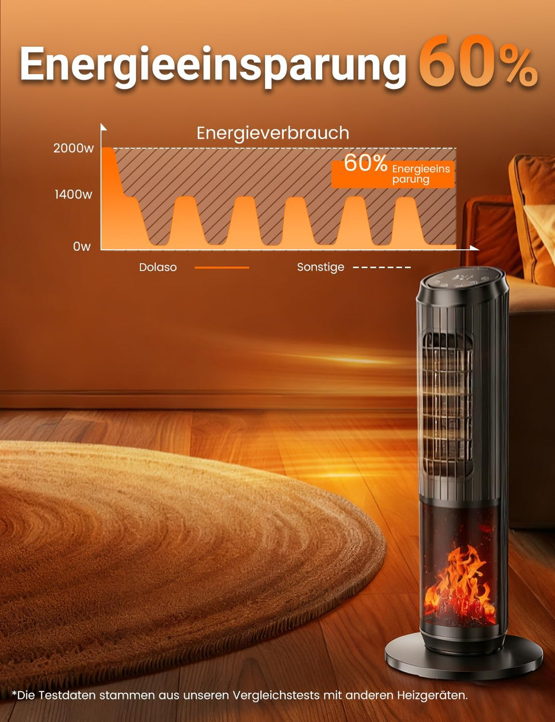 Heizlüfter Energiesparend 2000W, Keramik Turm Elektroheizung mit Fernbedienung, Kamineffekt, Thermos