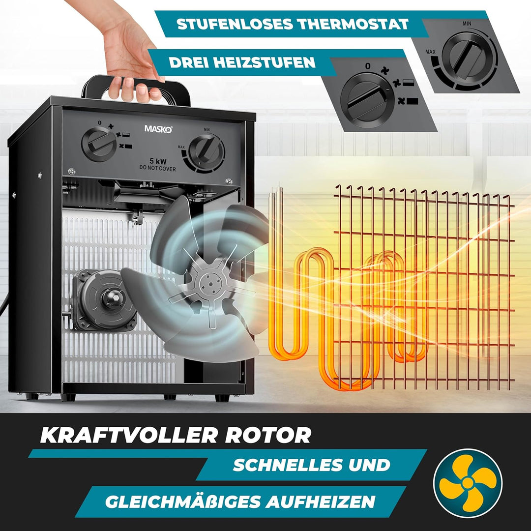 MASKO® Elektroheizer Heizlüfter Bauheizer 5 KW mit integriertem Thermostat elektrisch Heizgerät 5000