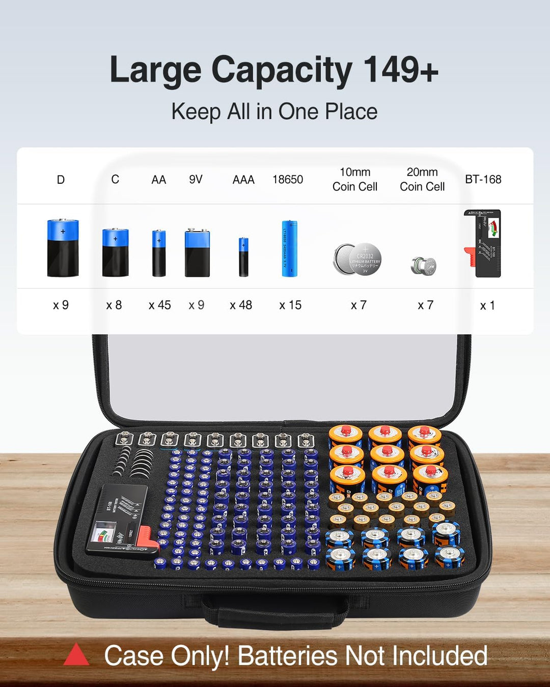 Luxtude Battery Organizer with Tester Schwarz L, Schwarz L