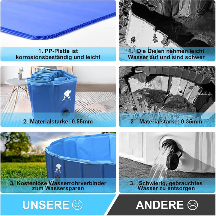 Hundepool für Grosse & Kleine Hunde, Faltbarer Hunde Planschbecken 80 * 30CM Hundebadewanne Stabiler