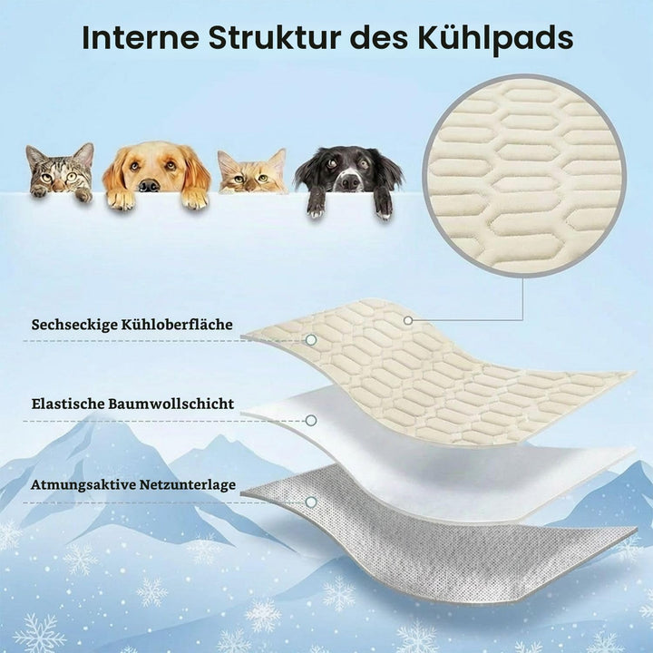 Kühlmatte für Katzen &amp; Hunde, SelbstKühlende Hundematte &amp; Kühlkissen Waschbar für Zuhause, Auto &amp; Re
