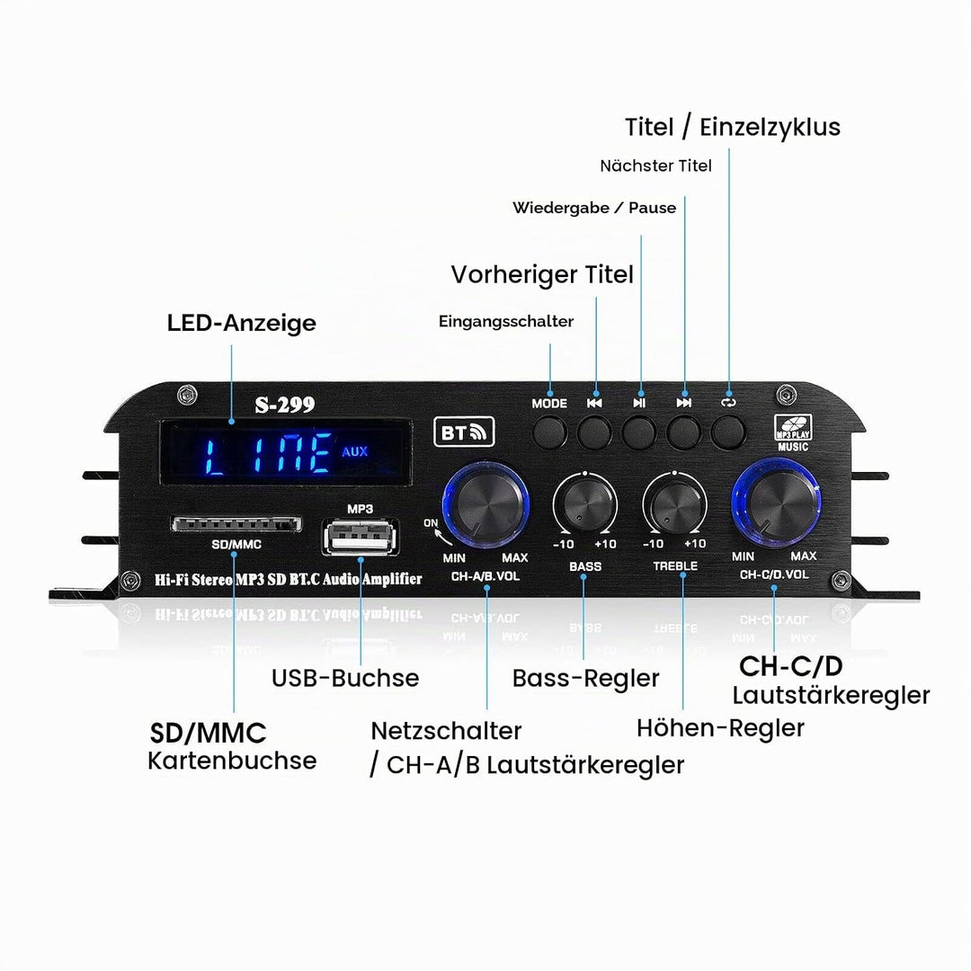 HiFi 4.0-Kanal Verstärker Bluetooth Digital Leistungsverstärker für Heim/Auto Bass Audioverstärker A