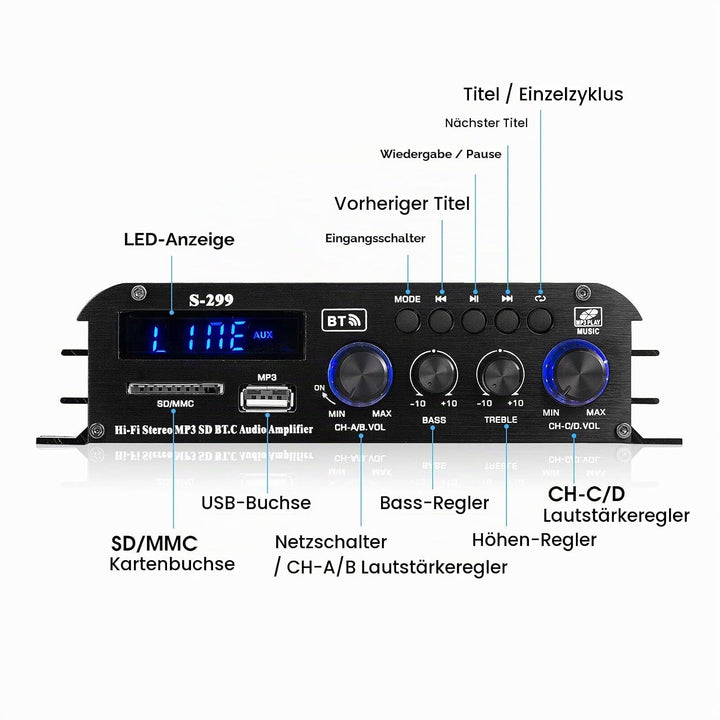 HiFi 4.0-Kanal Verstärker Bluetooth Digital Leistungsverstärker für Heim/Auto Bass Audioverstärker A