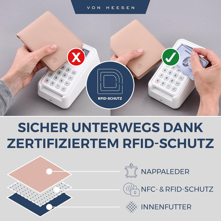 VON HEESEN Leder Geldbörse RFID Schutz I Echtleder Geldbeutel für Damen & Herren I Portemonnaie Brie