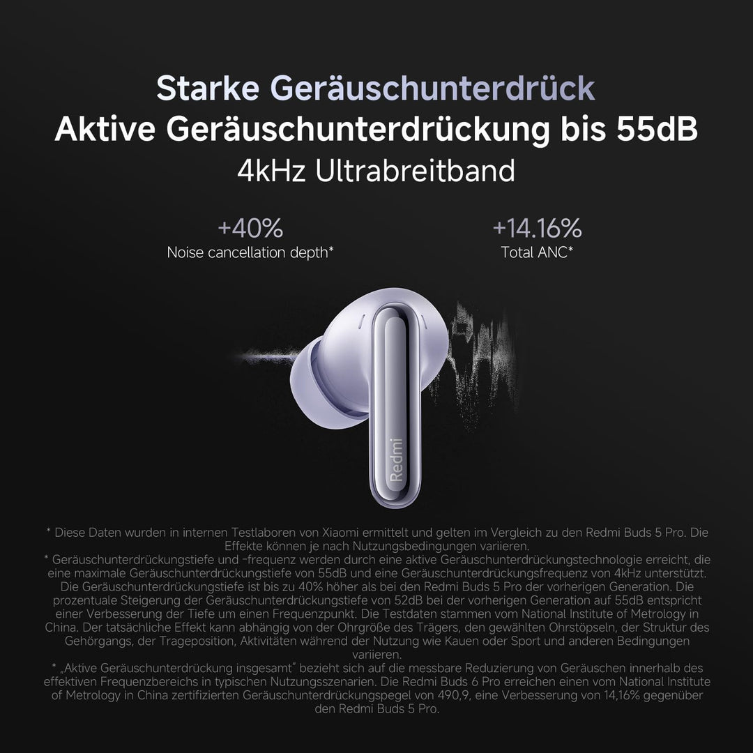 XIAOMI Redmi Buds 6 Pro Purple - 36h Akkulaufzeit, Triple-Treiber Hi-Fi Klang, 55dB ANC, 20 ANC-Leve