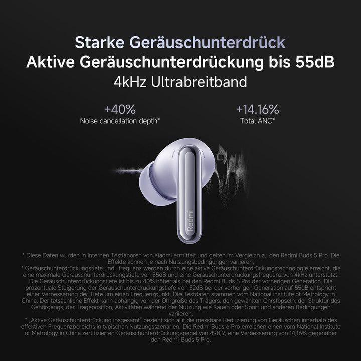 XIAOMI Redmi Buds 6 Pro Purple - 36h Akkulaufzeit, Triple-Treiber Hi-Fi Klang, 55dB ANC, 20 ANC-Leve