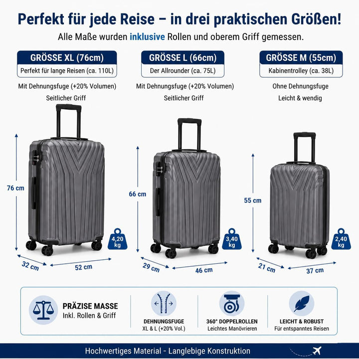 BEIBYE Kofferset Rollkoffer Koffer Hartschale,TSA Schloss, Zwillingsrollen, Erweiterung (Businessgre