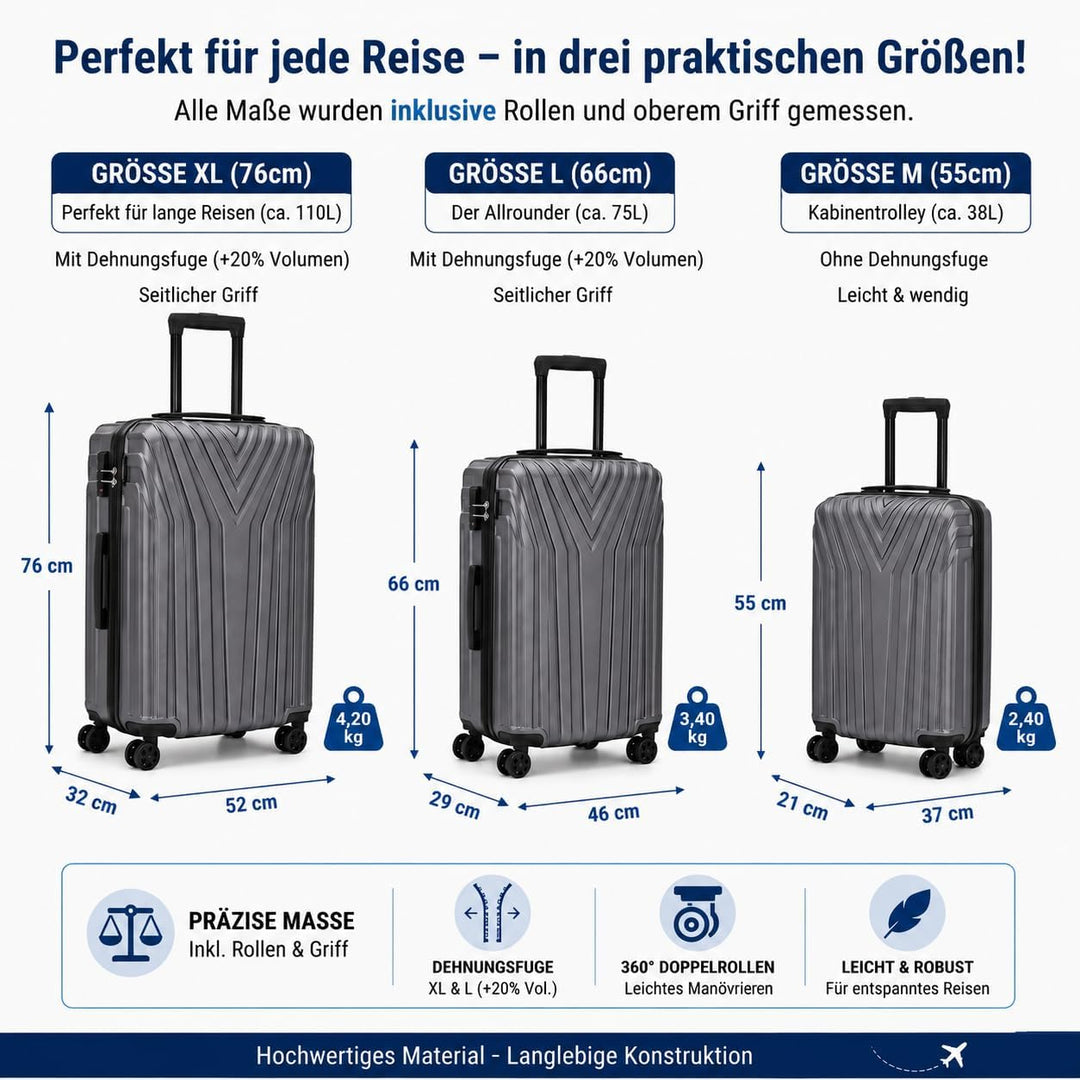 BEIBYE Kofferset Rollkoffer Koffer Hartschale,TSA Schloss, Zwillingsrollen, Erweiterung (Businessgre