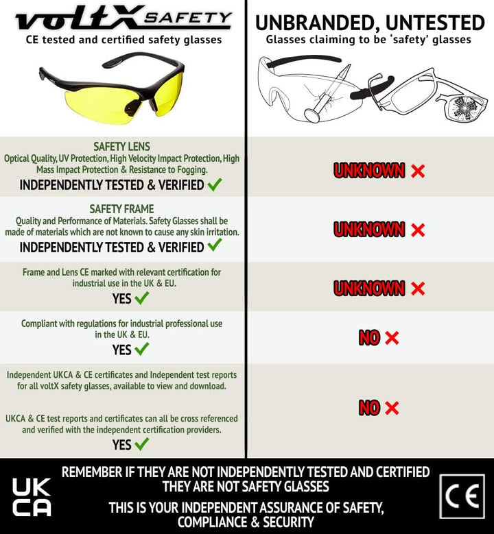 voltX 3 x Constructor' BIFOKALE Schutzbrille mit Lesehilfe (+1.0 Dioptrie klare, gelbe & rauchgraue