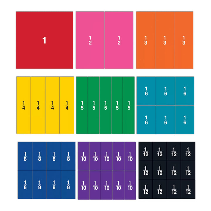 Learning Resources Doppelseitige magnetische Bruchrechenquadrate