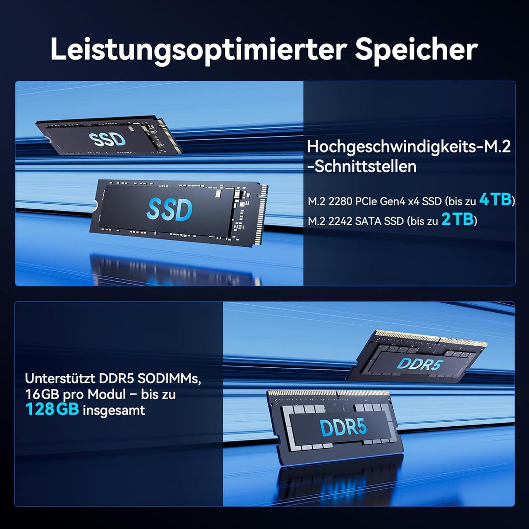 GEEKOM [Einziger Europäischer Hardware Preis für Intel Mini PC GT1 Mega mit Intel Core Ultra 9-185H(