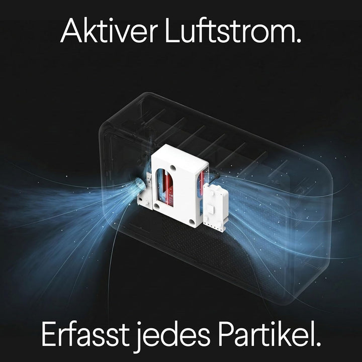 AWAIR - Luftqualität Messgerät - Innovatives CO2 Messgerät (Kohlendioxid Melder) - Monitor für Tempe