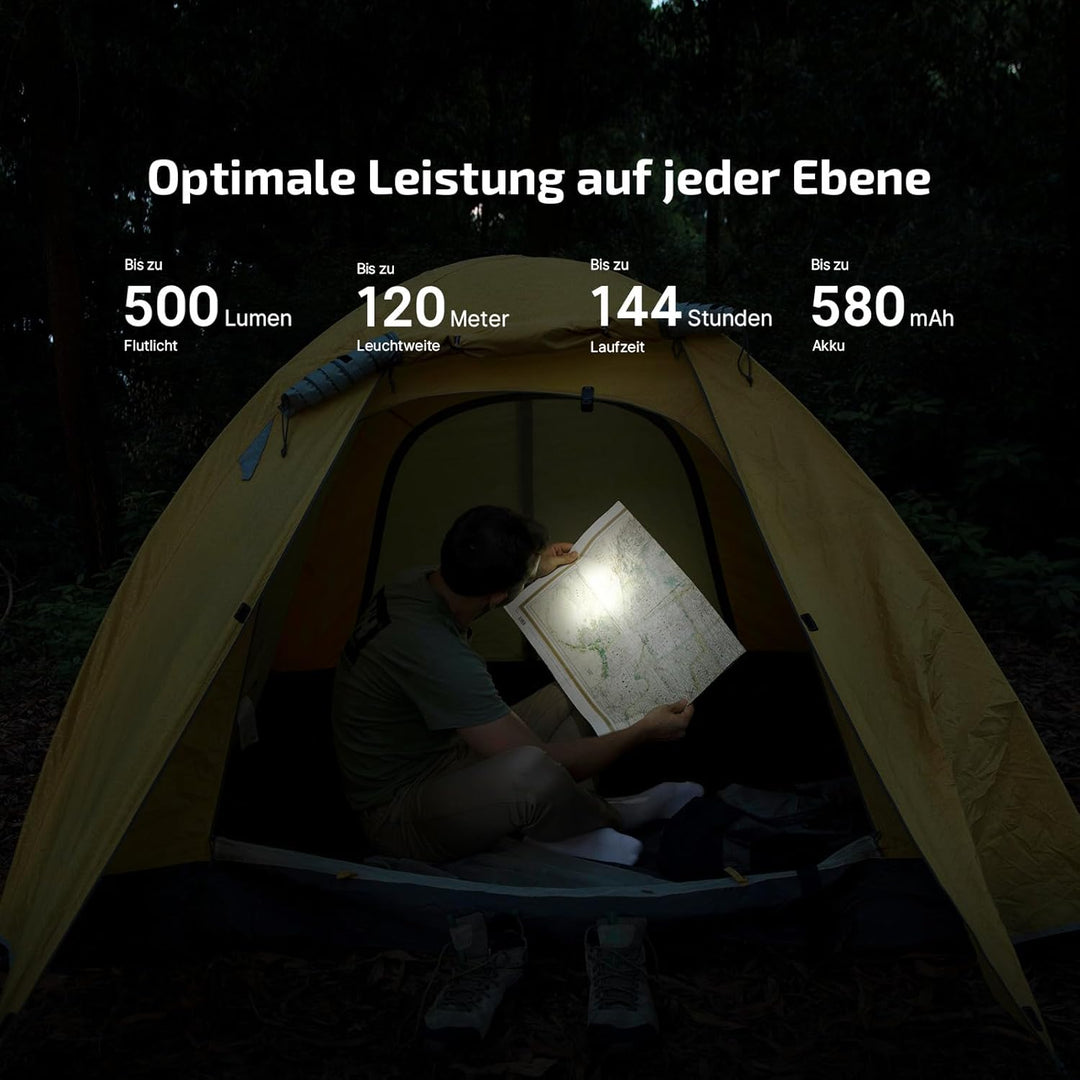 OLIGHT Oclip Pro Mini LED Taschenlampe mit Flutlicht, fokussiertes Licht und Rotlicht,500 LM helle U