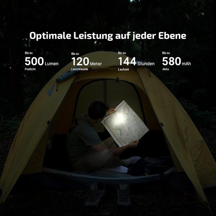 OLIGHT Oclip Pro Mini LED Taschenlampe mit Flutlicht, fokussiertes Licht und Rotlicht,500 LM helle U
