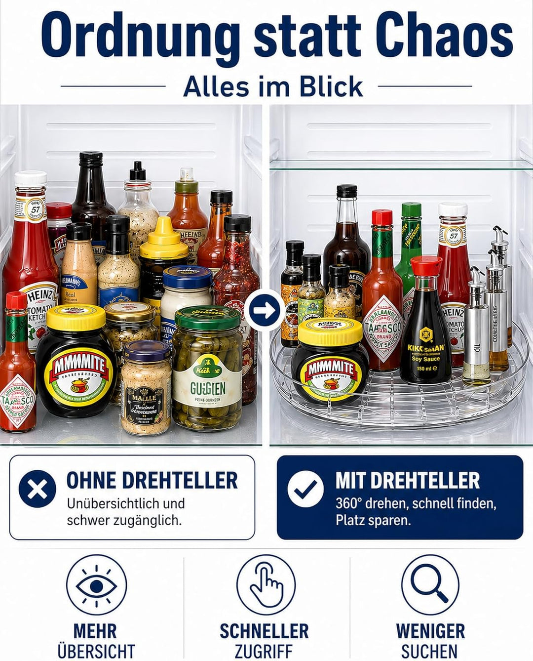 Kühlschrank Drehteller Organizer, Lazy Susan Rechteckig, Drehteller Kühlschrank 40 cm, rutschfest, S