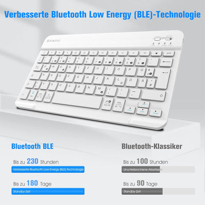 Fintie Tastatur Hülle für iPad Air 11 Zoll M2, iPad Air 6/5/4 (2024/2022/2020) 10,9 Zoll, TPU Rücksc