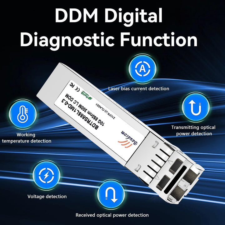 10Gb SFP SR Multimode 300 Meter LC bis 850 nm Modul, 10GBase-SR SFP+-Transceiver, kompatibel mit Cis