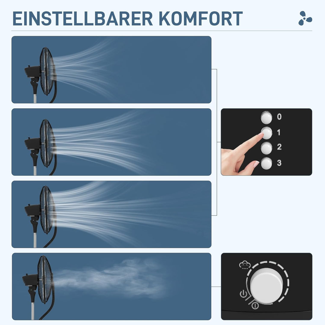 HOMCOM Standventilator mit Wasser, Ventilator mit Nebelfunktion, 3 Modi, Oszillierend 90W Standventi