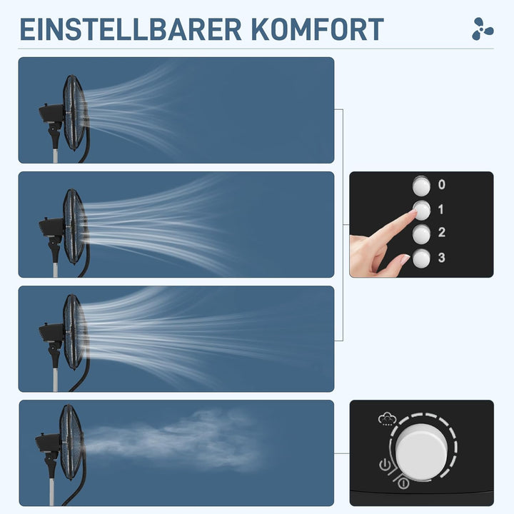 HOMCOM Standventilator mit Wasser, Ventilator mit Nebelfunktion, 3 Modi, Oszillierend 90W Standventi