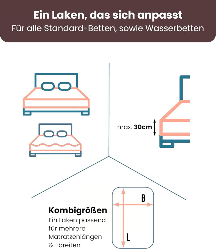 Spannbettlaken Bella Donna Jersey für Matratzen & Wasserbett 140-160 x 200-220 cm in Trüffel