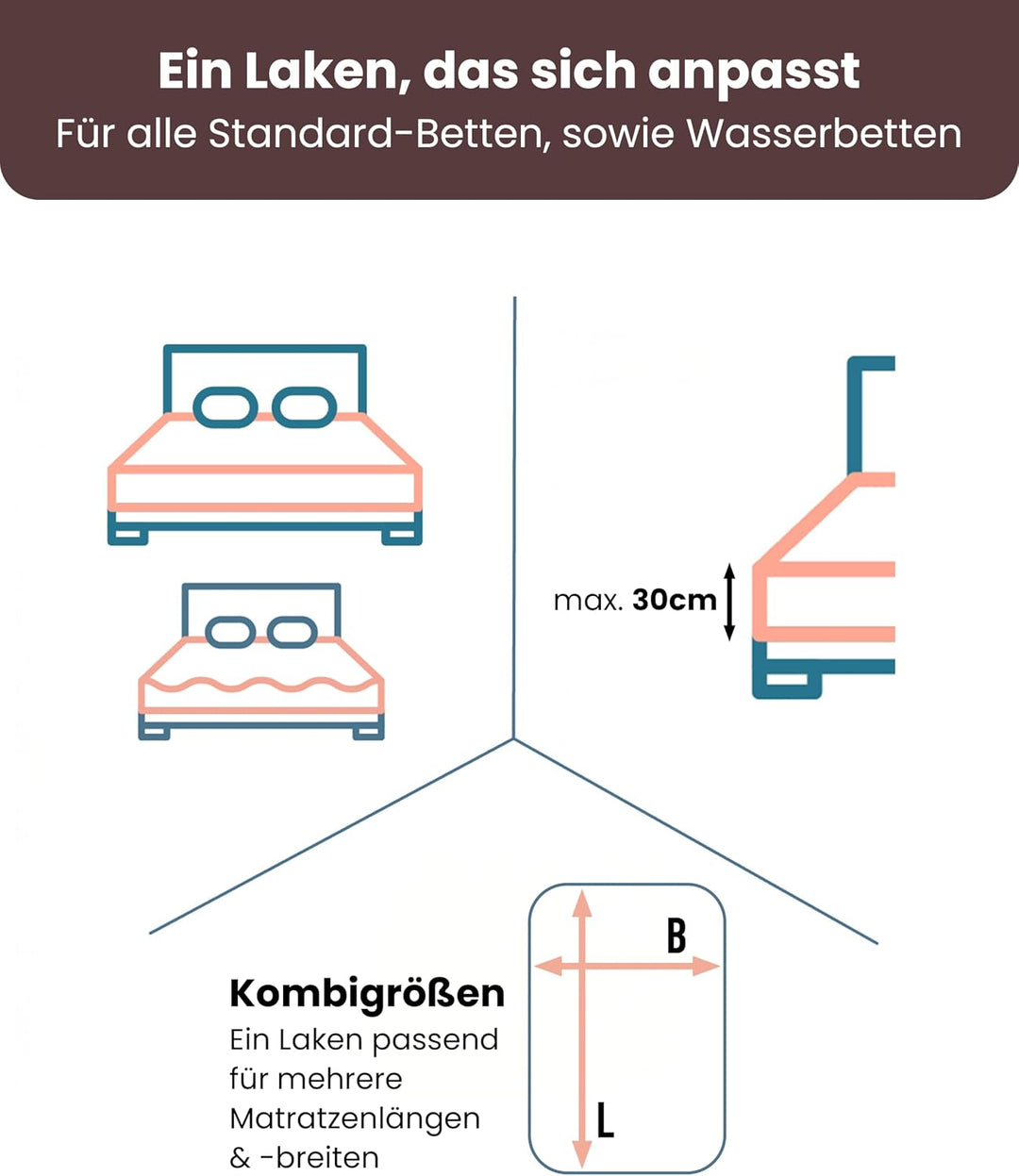 Spannbettlaken Bella Donna Jersey für Matratzen &amp; Wasserbett 120-130 x 200-220 cm in Platin