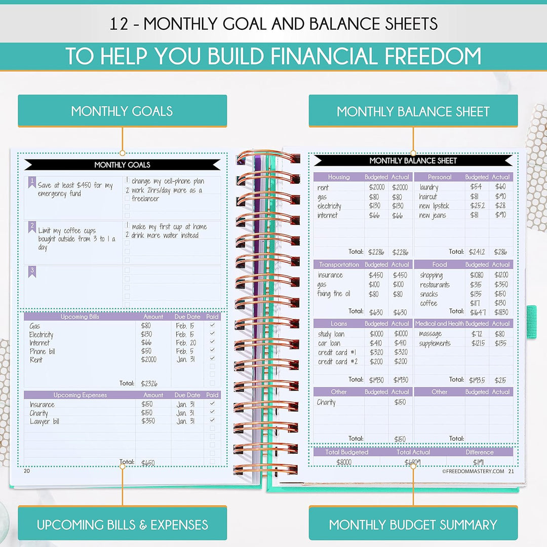 Finanzplaner &amp; Monatsplaner &amp; Monatsplaner &amp; Monatlicher Rechnungsorganisator – 12 Monate Reise zur