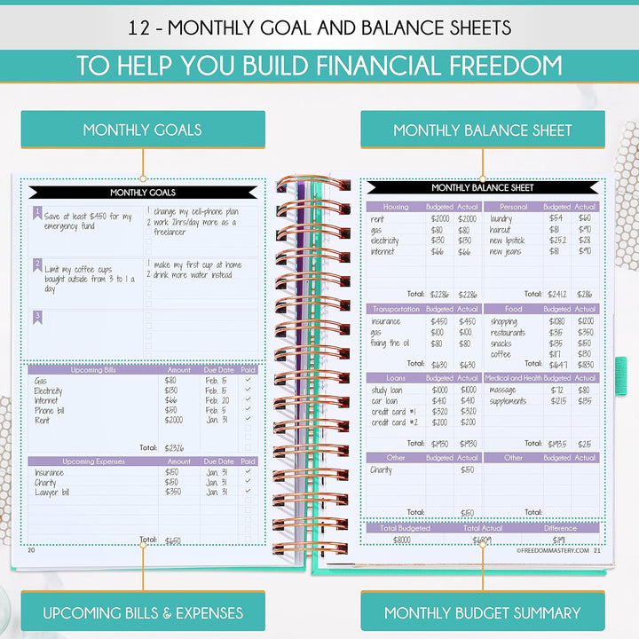 Finanzplaner &amp; Monatsplaner &amp; Monatsplaner &amp; Monatlicher Rechnungsorganisator – 12 Monate Reise zur