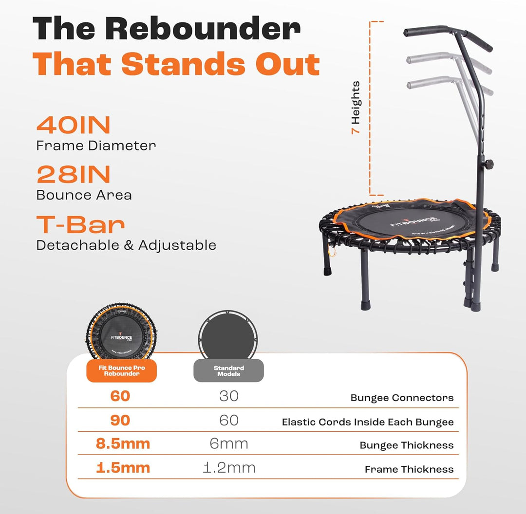 MXL Fit Bounce Pro Bungee-Rebounder mit T-Griff – Premium-Indoor-Mini-Trampolin für Erwachsene und K