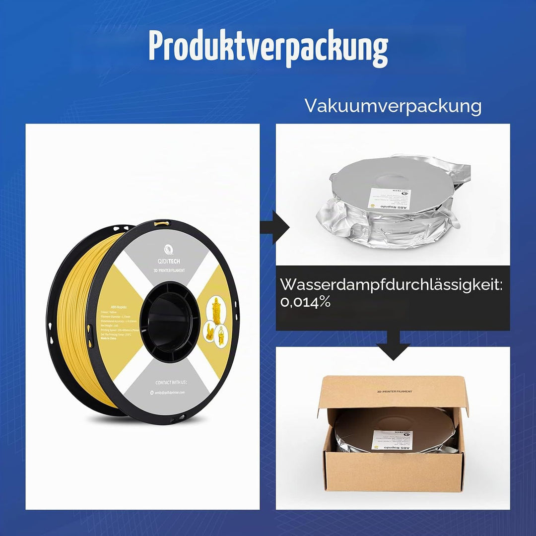 QIDI TECH ABS Rapido Filament 1.75mm, 3D Drucker Filament ABS 1kg Spule (2.2lbs), geeignet für Hochg