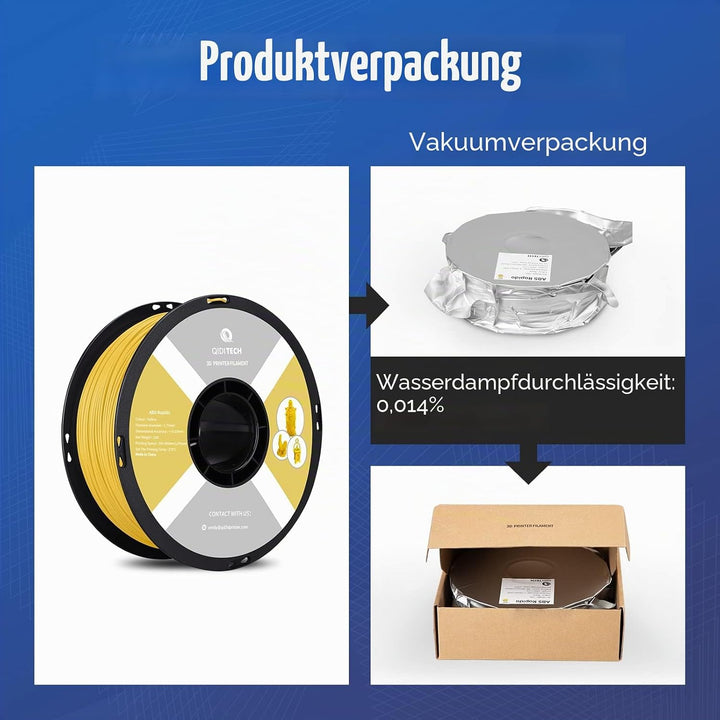 QIDI TECH ABS Rapido Filament 1.75mm, 3D Drucker Filament ABS 1kg Spule (2.2lbs), geeignet für Hochg
