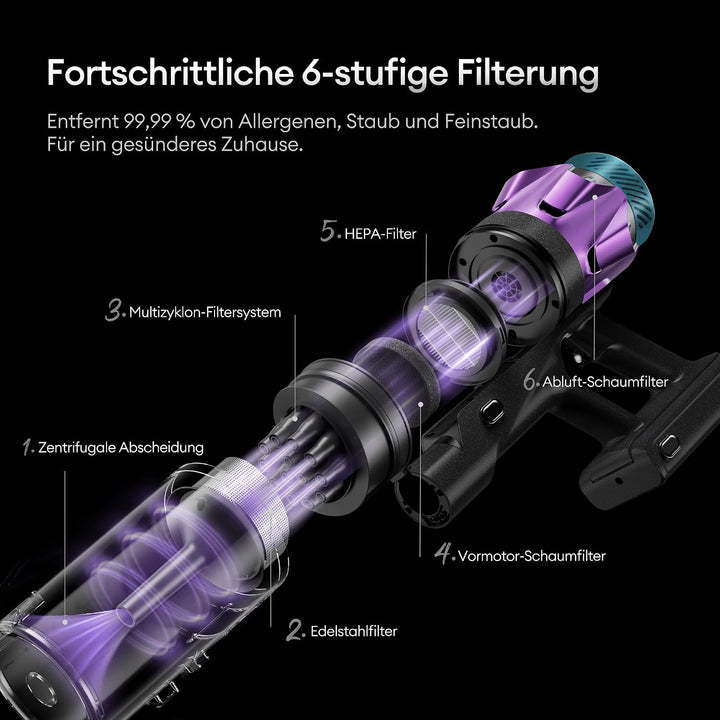 Ultenic Akku Staubsauger 55000Pa/600W/80Min, 1,6L Staubsauger Kabellos mit Multi-Zyklon-Filtration,