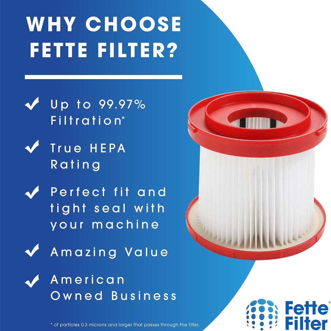 Fette Filter - HEPA Nass- und Trockensauger Filter kompatibel mit Milwaukee 49-90-1900 (4 Stück) Pac