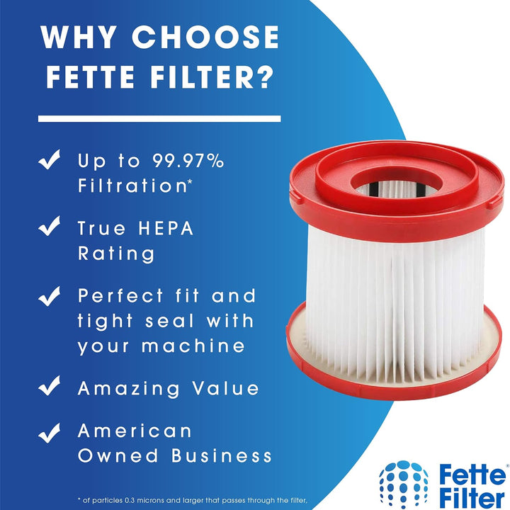 Fette Filter - HEPA Nass- und Trockensauger Filter kompatibel mit Milwaukee 49-90-1900 (4 Stück) Pac
