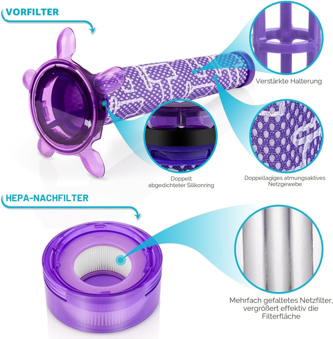 Upgrade V8 Staubsauger Filter Ersatz Kit für Dyson V7 V8 Akku-Staubsauger Tier Extra SV25 SV37, 2Stü