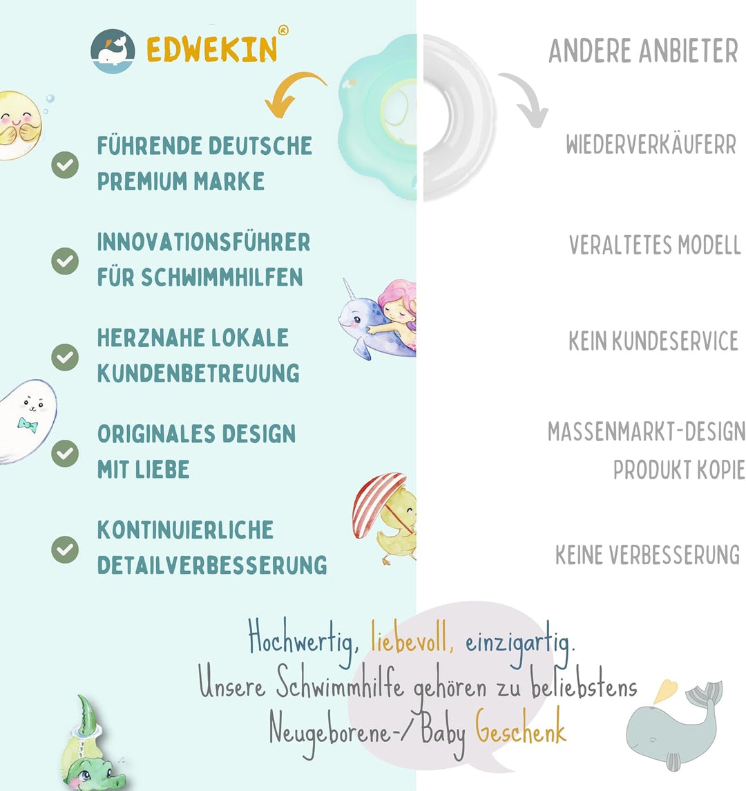 EDWEKIN® Baby Schwimmring, Mitwachsende Schwimmhilfe, Schwimmsitz Kleinkinder, Baby Float, Kinder Sc