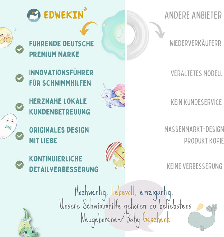 EDWEKIN® Baby Schwimmring, Mitwachsende Schwimmhilfe, Schwimmsitz Kleinkinder, Baby Float, Kinder Sc