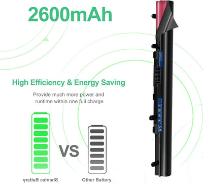 AL12A32 AL12A72 Akku für Acer Aspire V5-571 V5-571G V5-571P V5-431 V5-531 V5-531G V5-531 V5-471 V5-5