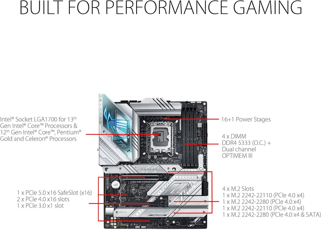 ASUS ROG Strix Z790-A Gaming WIFI D4 Mainboard Sockel Intel LGA1700 (ATX, DDR4 Speicher, 4x M.2, PCI